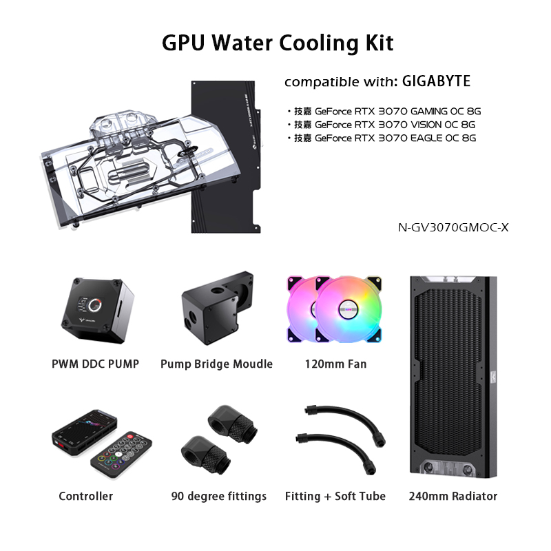 Gpu Cooler - طقم تبريد مائي من جرانزون لبطاقات