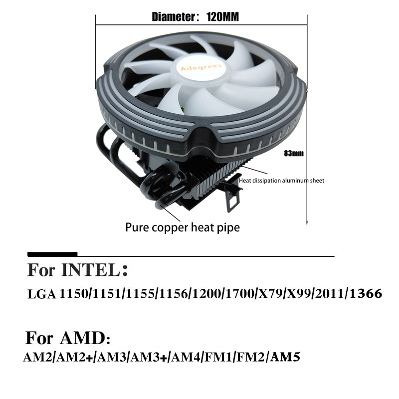 مبرد وحدة المعالجة المركزية (C - مراجعة Cpu Cooler وسعره