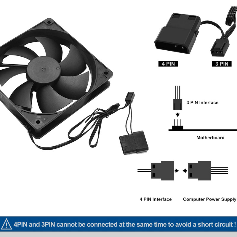 80 مللي متر 90 مللي متر 120 مل - مراجعة Gpu Cooler وسعره